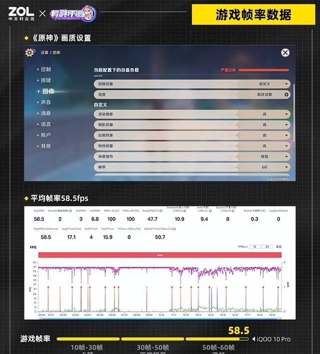 iqoopro支持什么快充协议图8