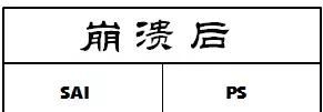 ps和sai哪个更好用(用ps画画有延迟但是sai没有)图12