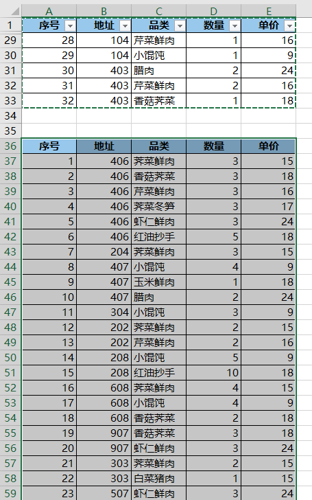 excel隐藏后如何只复制筛选数据图9