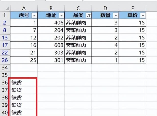 excel隐藏后如何只复制筛选数据图12