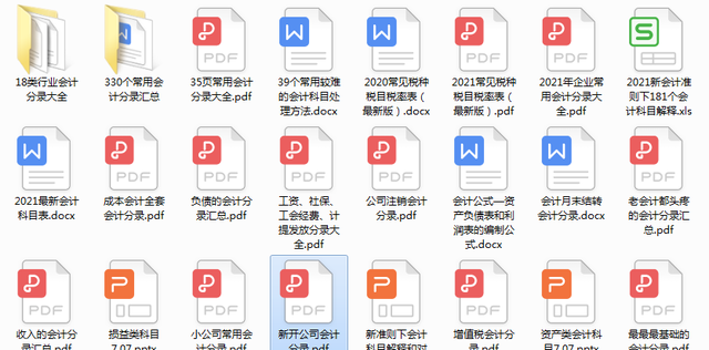 会计如何快速接手新公司账务,会计新注册公司怎么做分录图2