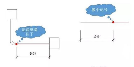 聪明的水电工教你线管防堵技巧,装修家改电穿线管最多能穿几个线图2