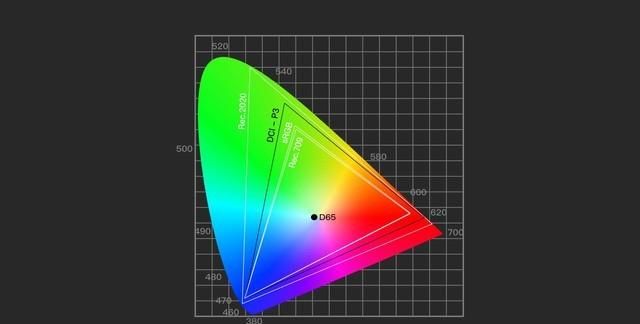 荣耀v40的实际体验如何?图14