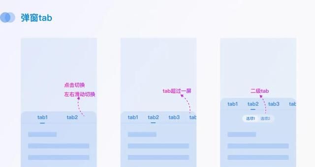 提升屏幕空间利用率的 6 种设计方式是什么图25