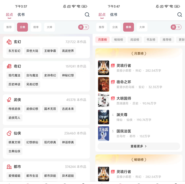 特殊类型的小说图4