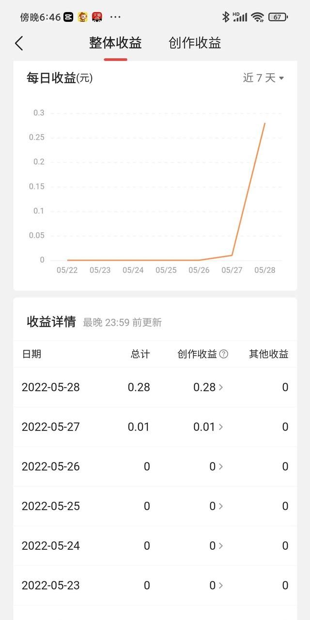 不乱于心不困于情不畏将来不念过往如此安好的意思图1