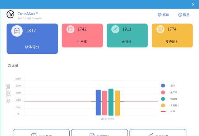 荣耀magicbook14 2021评测图38