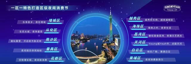 2022广州夜间消费节几号结束图2