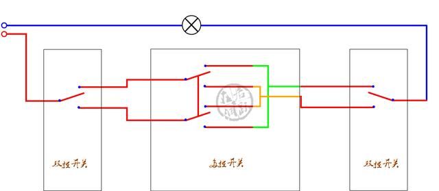 双控灯接线方法有3种,单火三开双控免布线图8