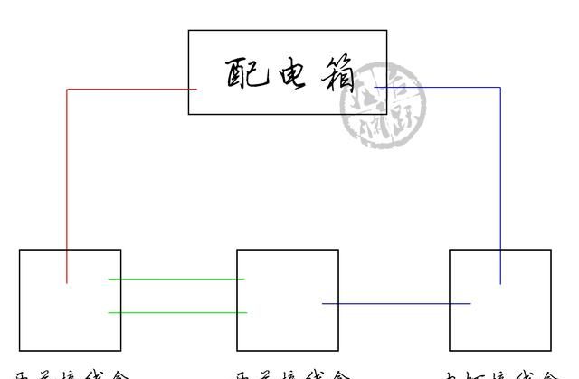 双控灯接线方法有3种,单火三开双控免布线图14