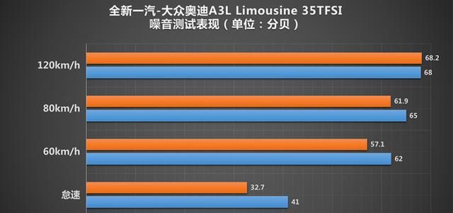 哇哦！这次请一定要将A3L打在公屏上图44