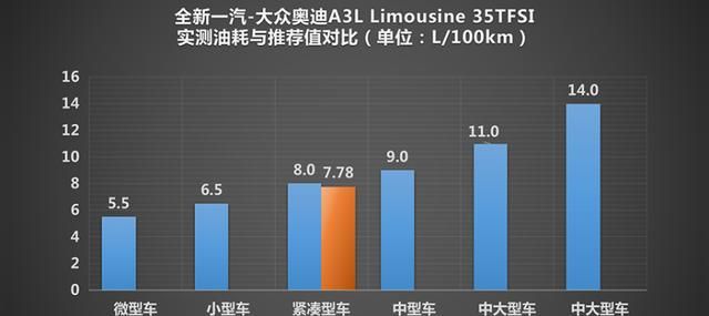 哇哦！这次请一定要将A3L打在公屏上图46