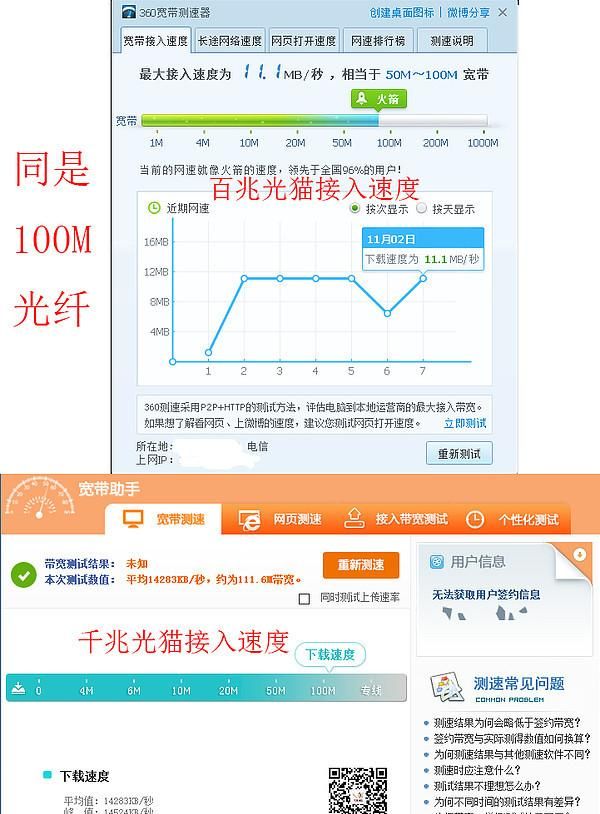 光猫更换后无线路由器怎么设置,老式光猫更换路由器怎么操作图1