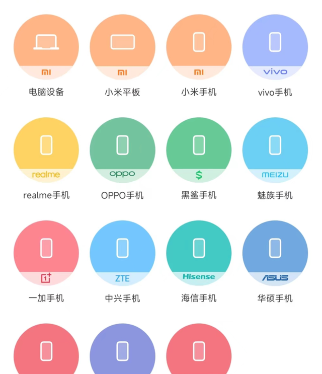 小米,vivo,oppo哪个好图2