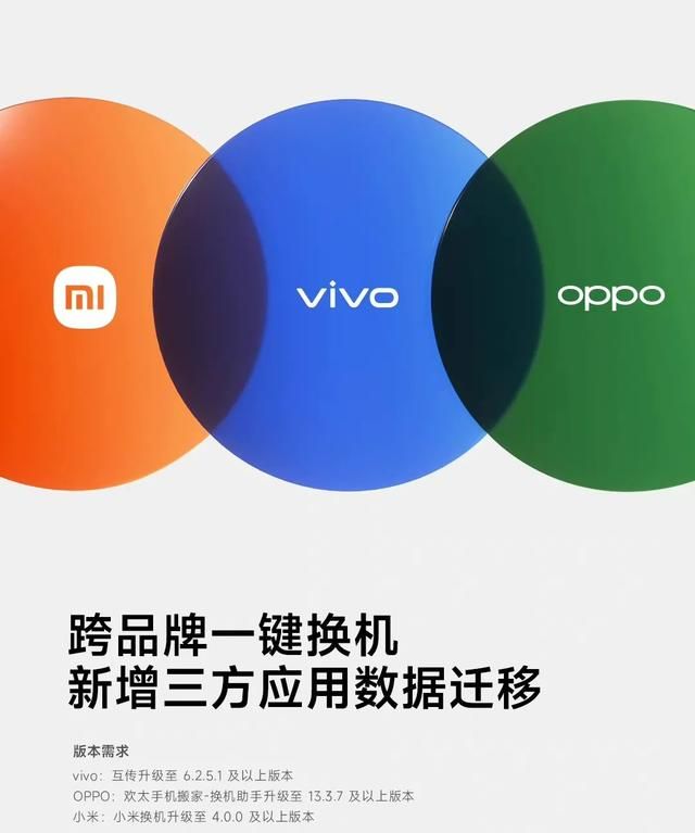 小米,vivo,oppo哪个好图3