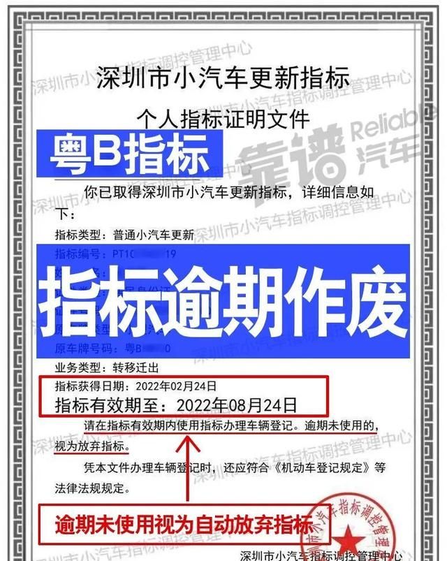 深圳小汽车指标 可不可以延期,深圳新能源车指标多久可以申请图2