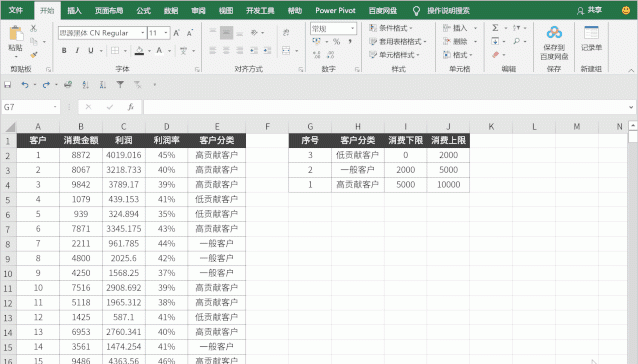 excel如何添加迷你散点图图9