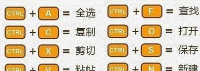 想提高工作效率?多了解一些word文档编辑技巧和方法图4