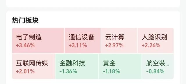 基金为什么要下跌的时候买(近段时间基金为什么跌得厉害)图4