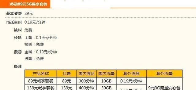 手机信号升级5g后,原来的4g手机怎么办图2