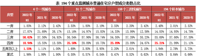 北京限购政策会放松吗,北京买房限购什么时候开始的图3