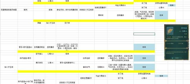 《觅长生》图文攻略 金虹剑派新手攻略_冬瓜手游图25