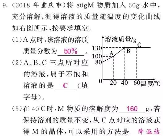 溶液和饱和溶液的区别图18