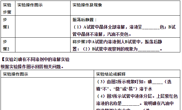 溶液和饱和溶液的区别图23