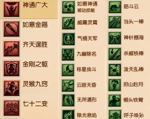 梦幻西游物理门派需要灵力吗(门派全新经脉流派解读)图7