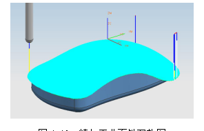 ug曲面加工编程,ug数控编程如何用曲面驱动图45