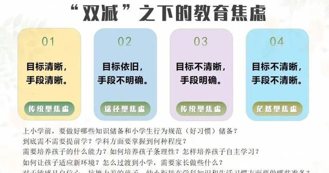 幼小衔接直播课点赞率最高一周内图5