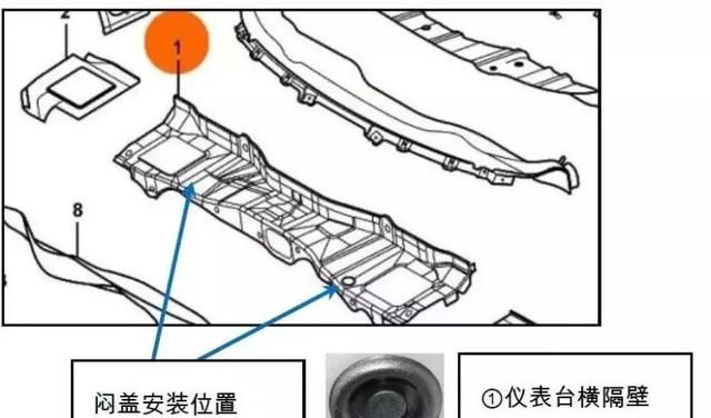 上海大众汽车故障灯标志图解法图8