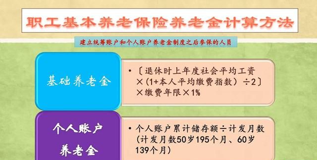 灵活就业保险要哪些条件(灵活就业保险已经实行了多少年了)图4