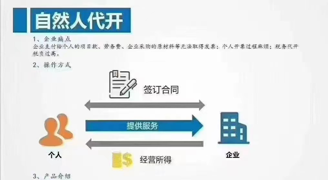 个人到税局代开发票，两种所得，交税各有不同！自然人代开诠释图4