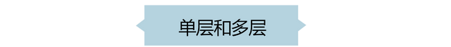 如何刻录开始有数字信息的光盘,图文店刻录光盘的方法和步骤图10