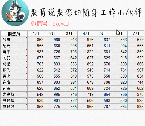 excel添加批注有几种办法图2