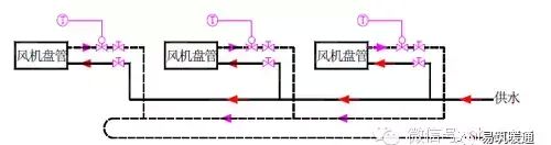 空气源热泵采暖制冷综合应用手册图8