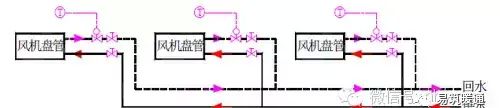 空气源热泵采暖制冷综合应用手册图9