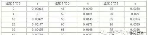 空气源热泵采暖制冷综合应用手册图14