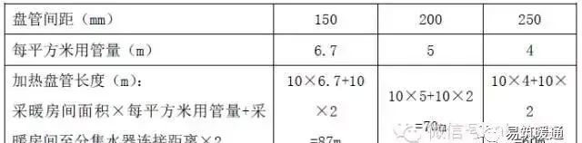 空气源热泵采暖制冷综合应用手册图20