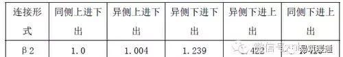 空气源热泵采暖制冷综合应用手册图22