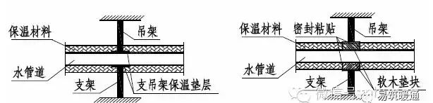 空气源热泵采暖制冷综合应用手册图23