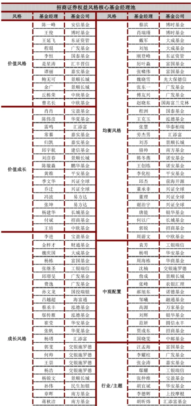 a股两大指数突破2015年高点图4