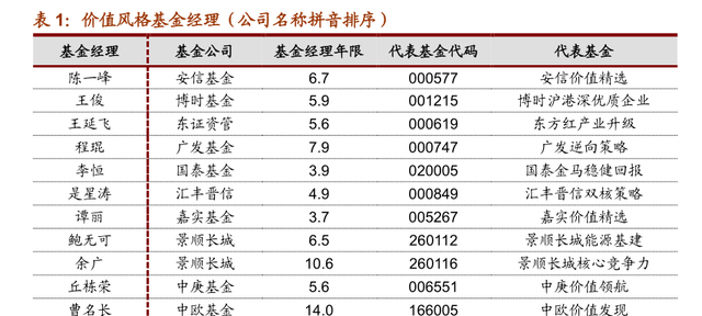 a股两大指数突破2015年高点图5