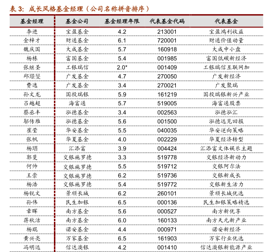 a股两大指数突破2015年高点图7