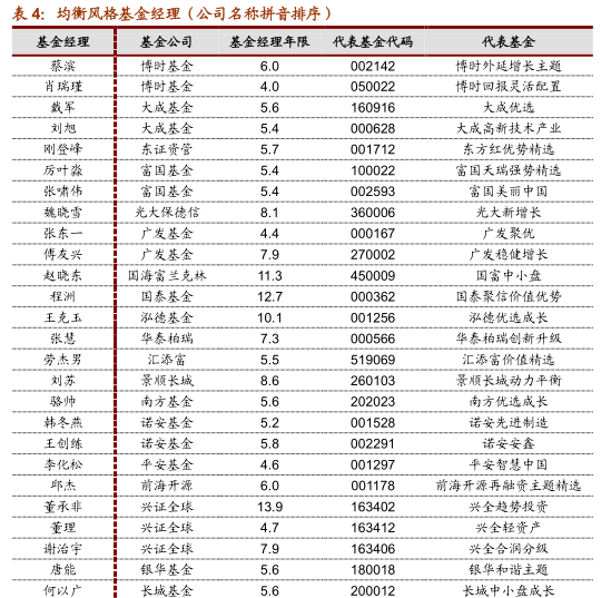 a股两大指数突破2015年高点图8