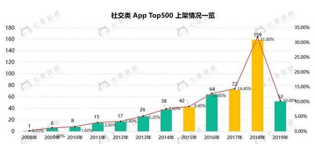 qq内测扩列入口,qq内测扩列入口在哪图4