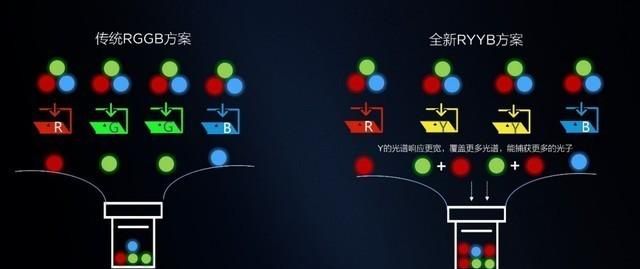 何为夜经济,列举2个夜经济的典型案例图14