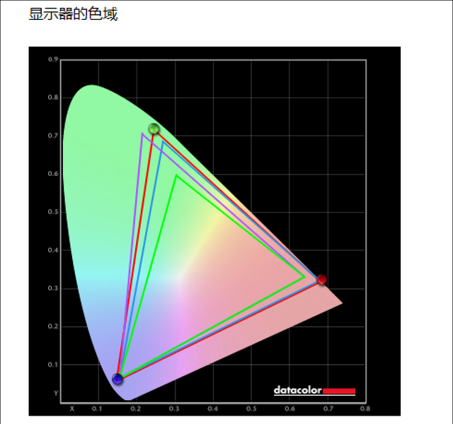 2023新品hp惠普星bookpro14测评图24