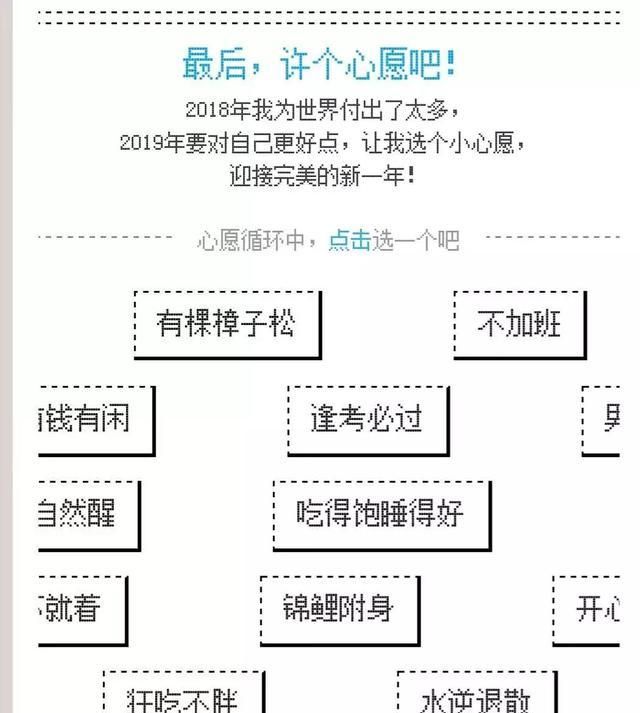 支付宝年度账单出炉,2020年你的关键词是什么?图5